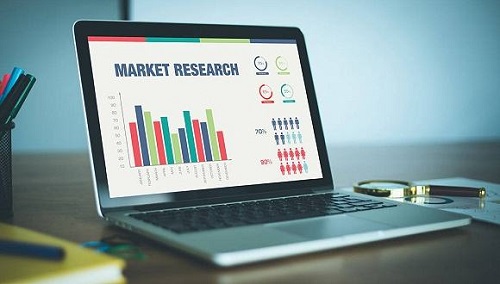 ISO9001体系认证费用